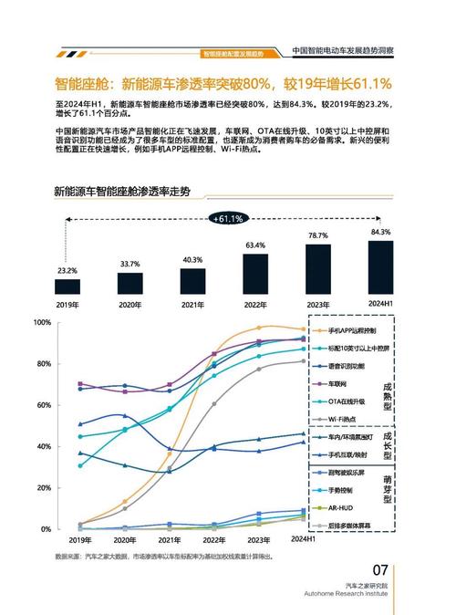 深圳17起亚对未来市场的预测，名爵汽车品牌文化的传播